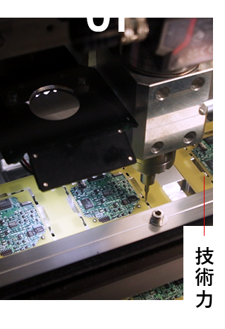 技術力