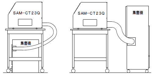 SAM-CT23Q（手動・自動扉）/35Q（自動扉）/36Q（自動扉）