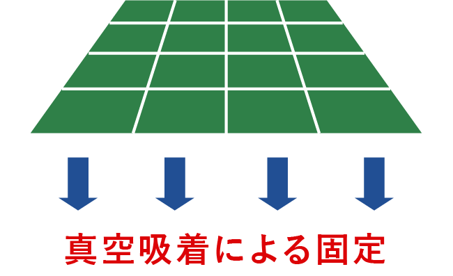強力な集塵システムにより 基板への切削粉の付着は微量